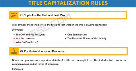 words  capitalized   title mla  quick guide