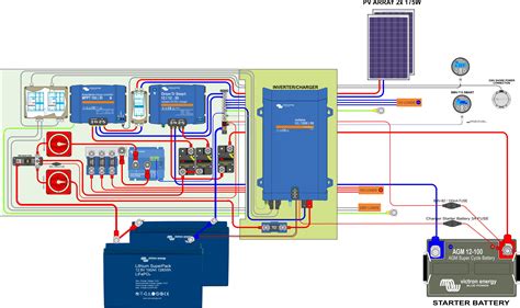 motorhome inverter wiring diagram wiring diagram