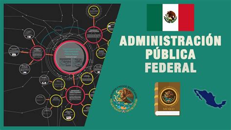 unidad  la organizacion en la administracion publica en mexico