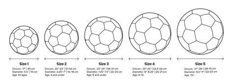 soccer ball size optcool