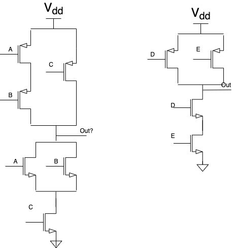 inverter    draw   transistor level schematic   cmos layout