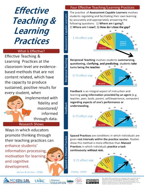 effective teachinglearning practices materials missouri edusail
