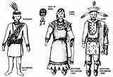 Clothing Native American Lenape Indian Americans Wear Indians Tribes Region Nativetech Dress Tribe Powhatan Men Wampanoag Northeast Lenni Breechcloths Artifacts sketch template