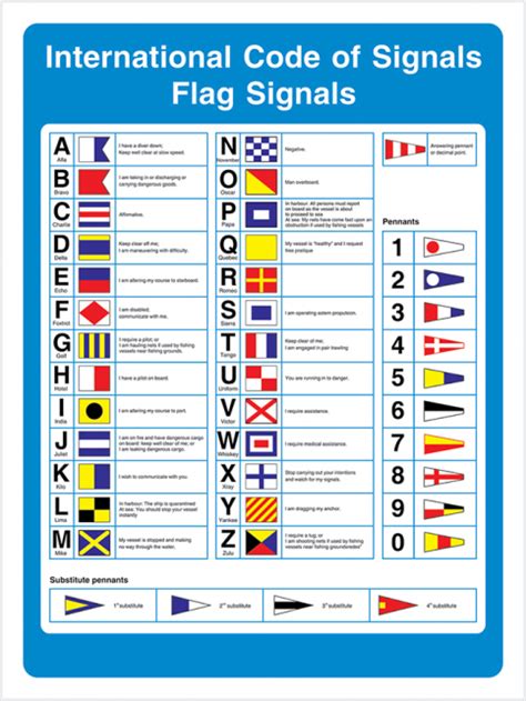 international code  signals flag signals impa    safety awareness