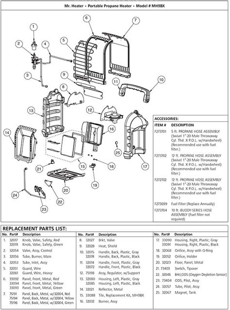 heater mhbx parts  parts list