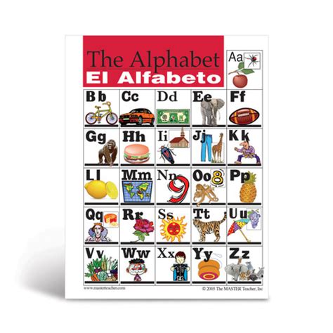 classroom and school posters ell alphabet posters the