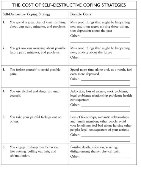 dialectical behavior therapy skills workbook practical dbt