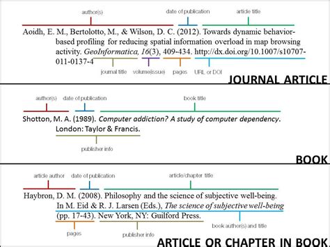 how to cite a document from a website apa