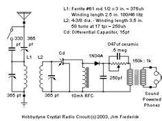 crystal radio page radio design ham radio sw radio