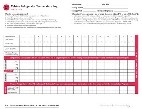 printable temperature log  refrigerator printable templates