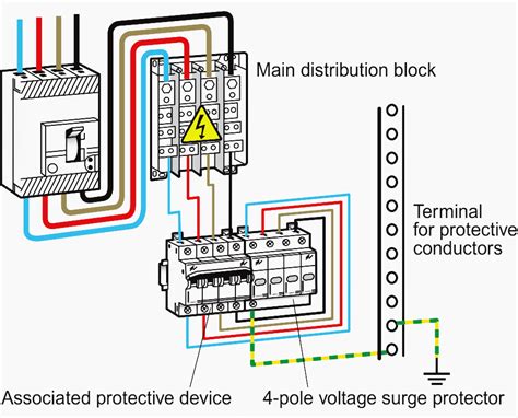 surge protection device wiring diagram uk wiring diagram  schematics