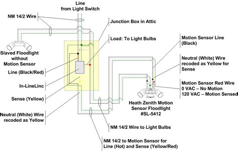 beautiful wiring  lights diagram   wire pir sensor light flood light wiring