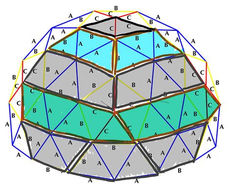 cover   geodesic dome stevenbracecouk