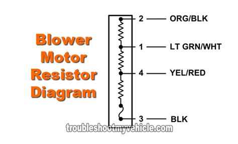 blower motor resistor wiring diagram collection