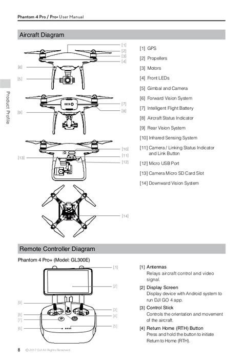dji drone phantom  pro user manual slyellow