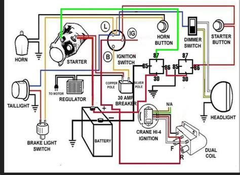 pin  jim hayes  shovelhead   wiring diagrams harley shovelhead motorcycle wiring