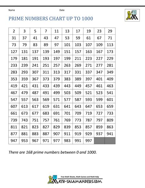 search results for 1000 number grid calendar 2015 lapakonlineindonesia id