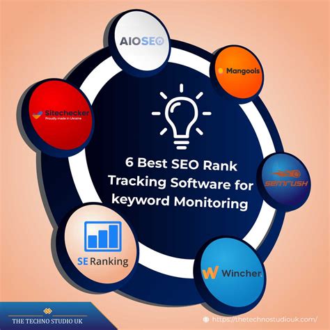 seo rank tracking software  keyword monitoring