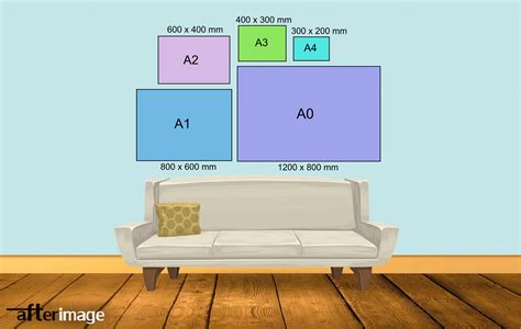 visual comparison guide for canvas image sizes on a wall standard a4