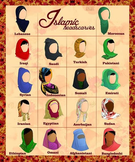 18 Types Of Hijab In Different Muslim Countries Hijab