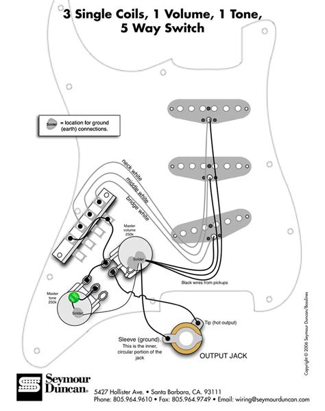 stratocaster wiring resources stratocaster guitar culture stratoblogster