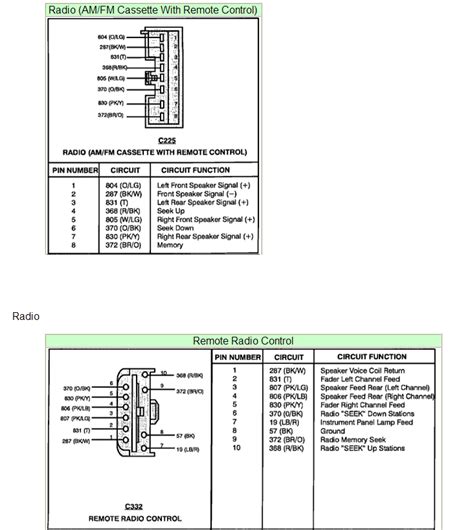 wiring diagram  ford  radio wiring diagram