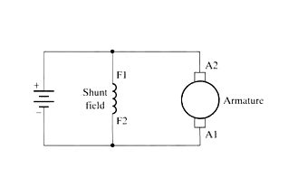 stab shunt dc motor wiring diagram