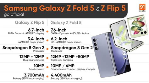 samsung galaxy  flip  galaxy fold  launched globally price