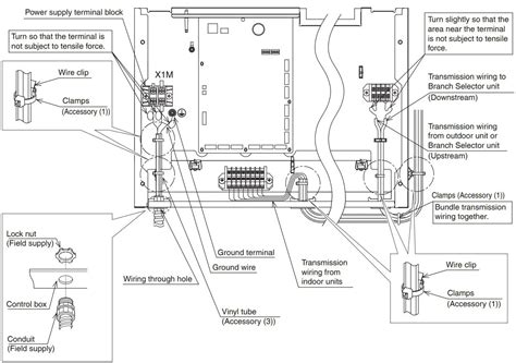 daikin inverter ac wiring diagram wiring diagram