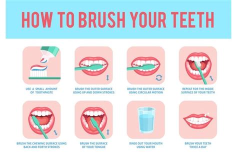 brush teeth correct tooth brushing education instruc