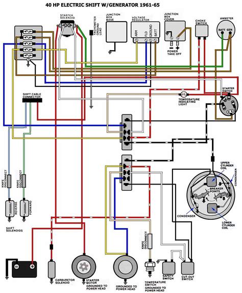 johnson radio wiring diagram