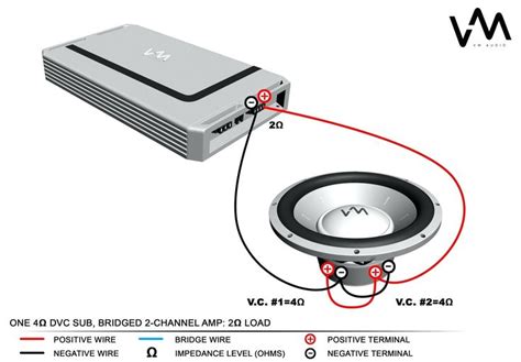 subwoofer wiring diagram  ohm schematic  wiring diagram subwoofer wiring car audio