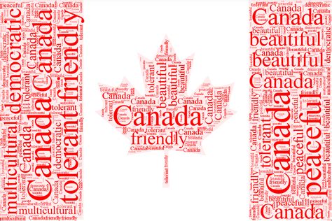Happy Canada Day 2020 Wishes Sayings Whatsapp Status