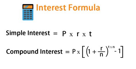 interest formula calculator examples  excel template