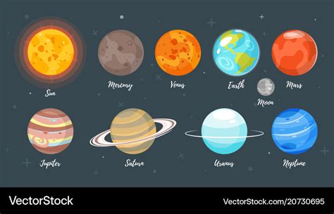 solar system planets royalty  vector image