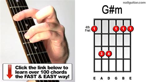 g m minor how to play important guitar chords youtube