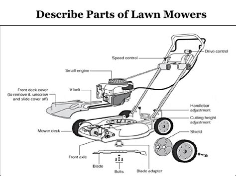 lawn mowers powerpoint    id