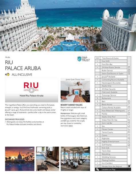 av riu hotel resort collections