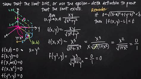 precise definition   limit  multivariable functions kristakingmath youtube