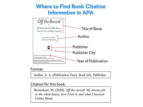 book citation examples goassignmenthelp blog