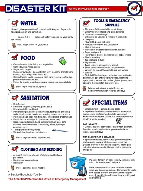 hour emergency kit list survivalkit emergency prepardness emergency preparedness