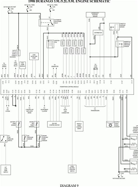 bmw fgs electrical wiring diagram wiring diagram wiringgnet   dodge durango