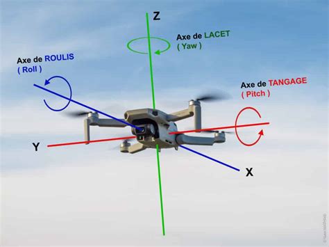 comment fonctionne  drone quadrirotor libre info