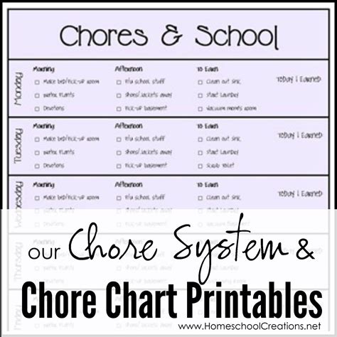 chore system chore charts  kids printables