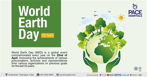 world earth day  april  theme importance history