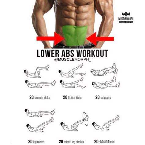 Pin By Sebastian Råliden On Body Work Lower Abs Workout Abs Workout