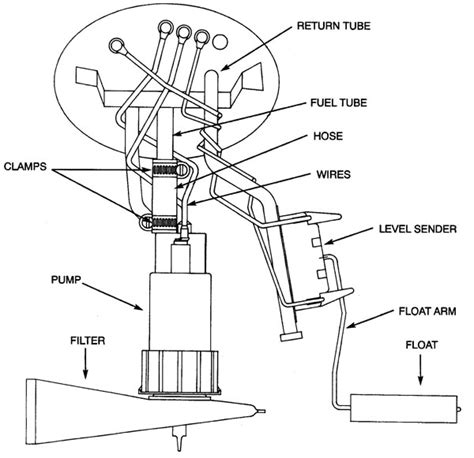mustang fuel pump diagram