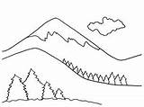 Coloring Mountain Pages Drawing Landforms Plateau Landform Mountains Clipart Landscape Mount Sheets Range Valley Color Geography Printable Science Sketch Simple sketch template