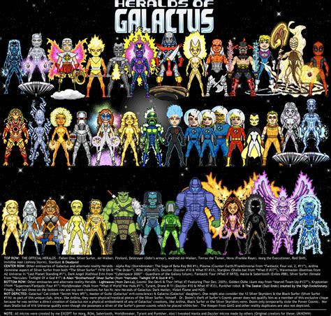 galactus    lot  heralds gen discussion comic vine