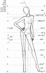 Croquis Tutorial Schetsen Modeontwerp Mannequin Croqui Tekenen Femmes Dessiner Corps Anatomy Human Funktionen Geometrie Heads Artigo Anatomie sketch template